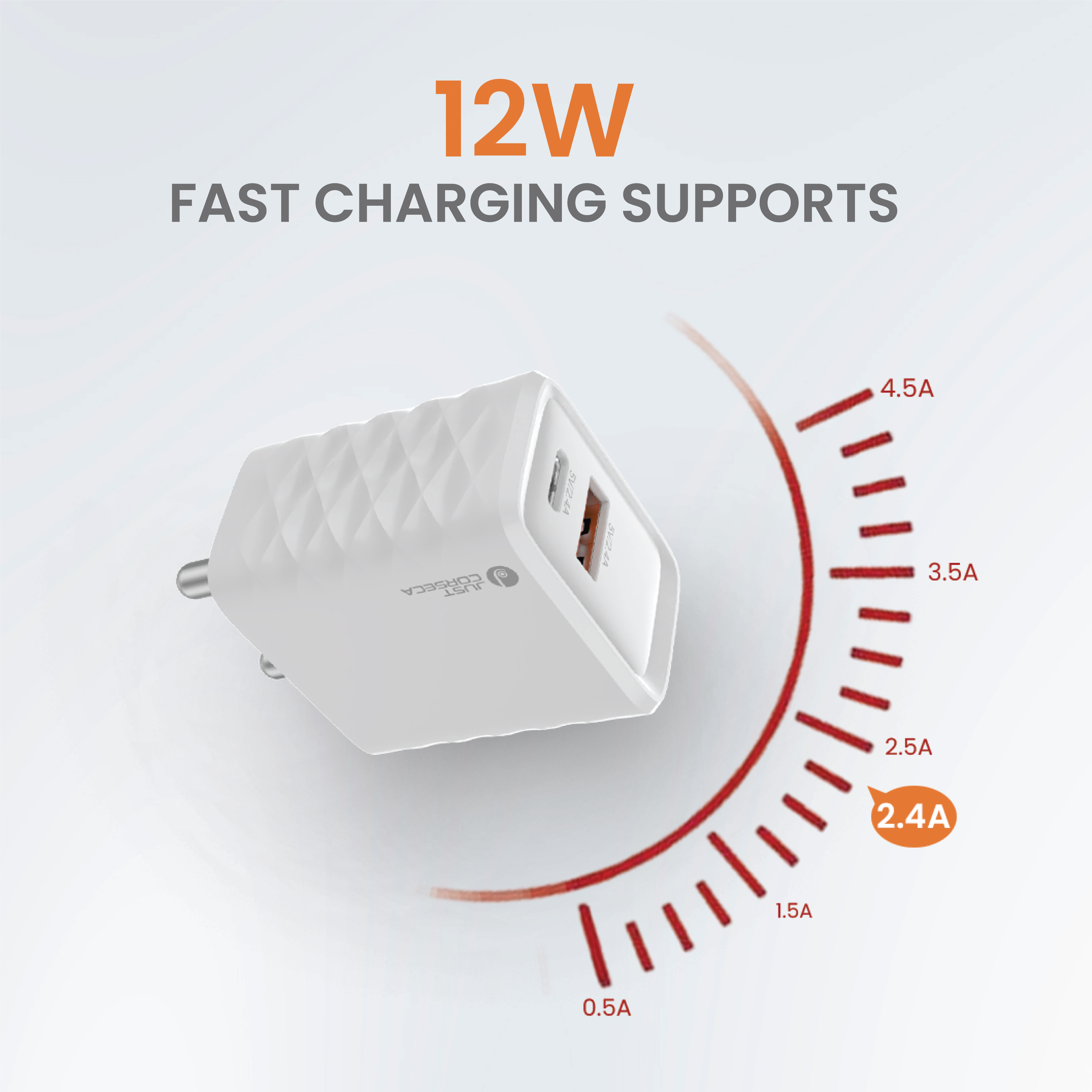 JUST CORSECA SSPEED JST916 Portable Charger | Dual USB-A & Type-C Ports | 12W Fast Charging | Smart IC Technology | Overheat, Short Circuit, Overcharge Protection | Global Compatibility