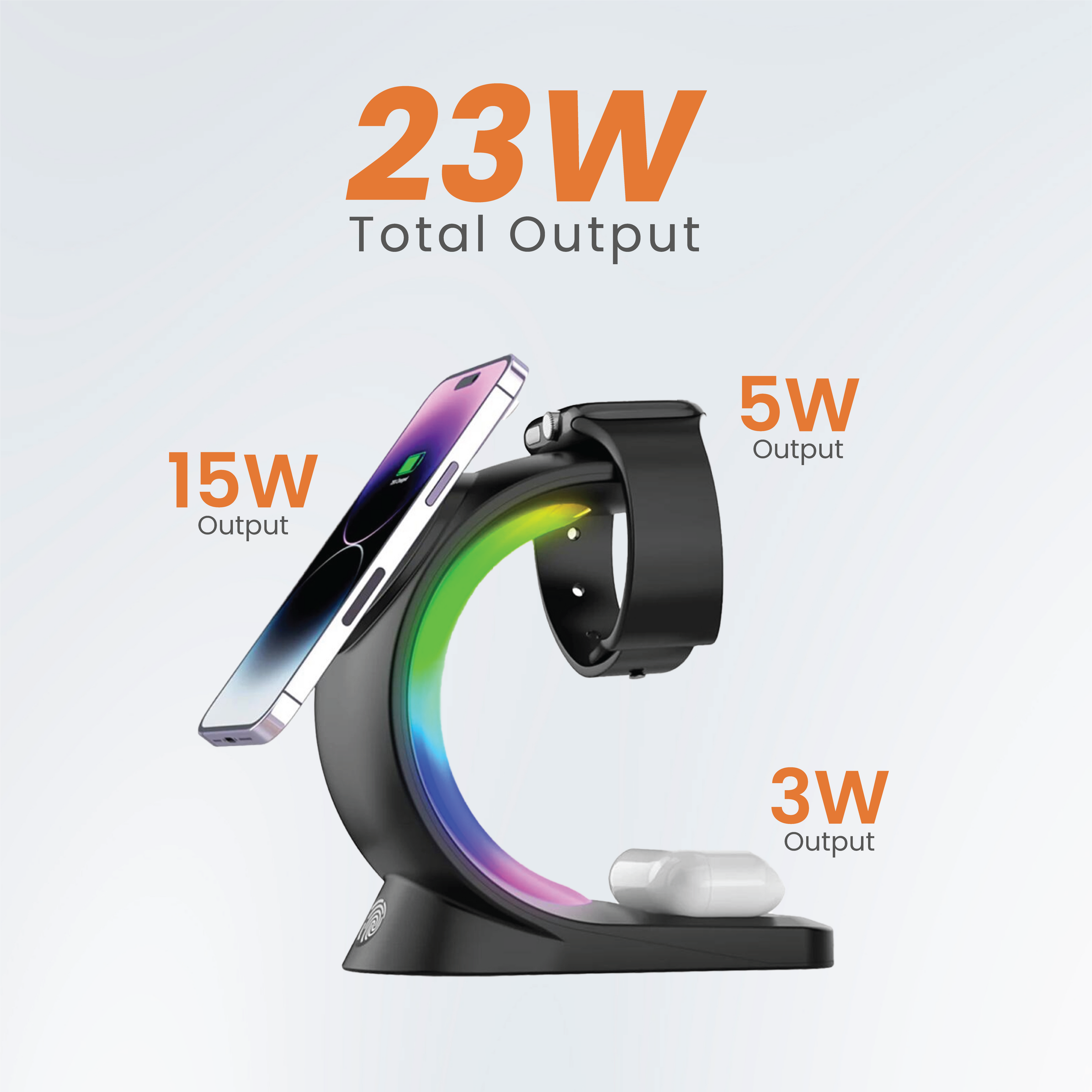 JC SwiftCharge 3-in-1 Magnetic Wireless Charger – 15W Triple