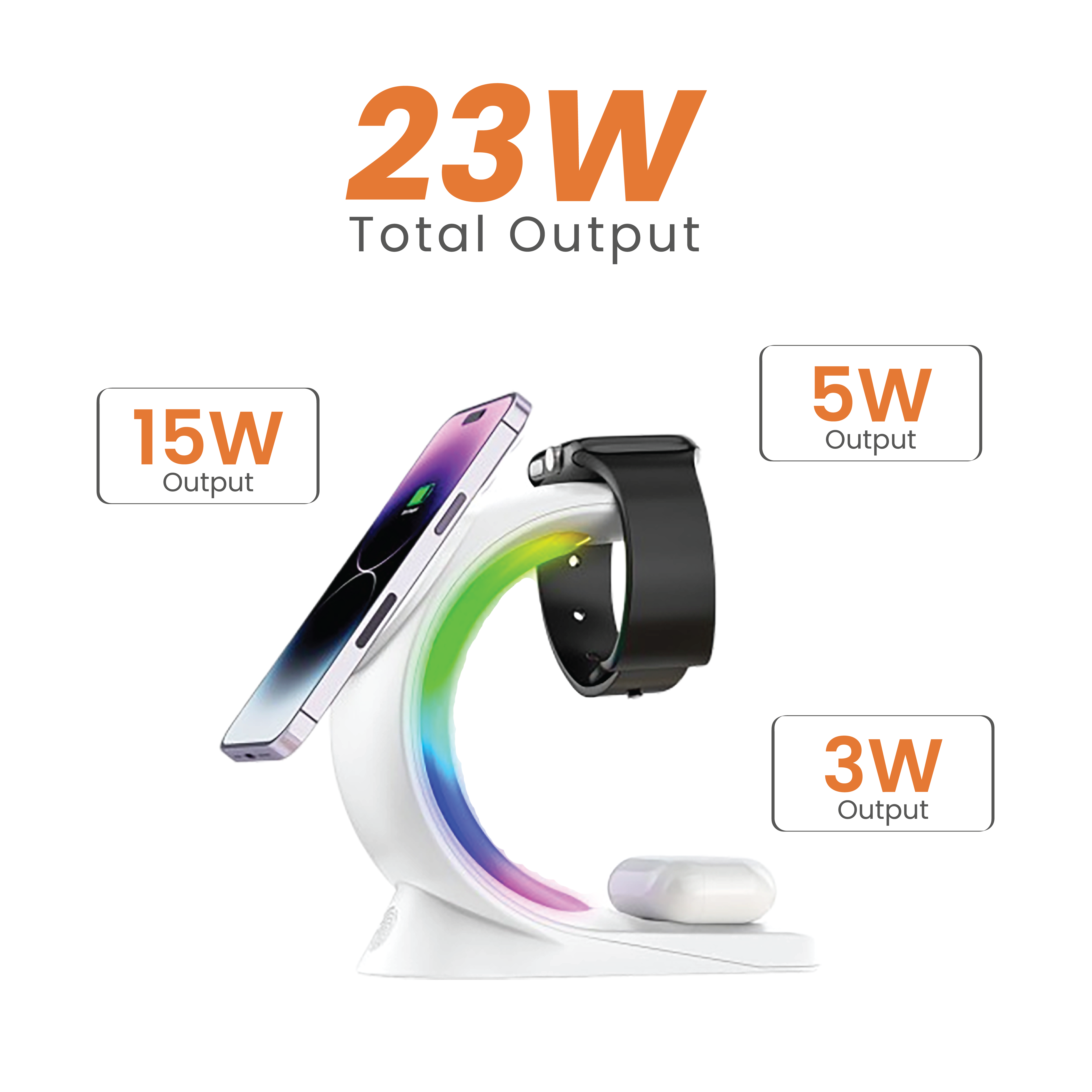 JC SwiftCharge 3-in-1 Magnetic Wireless Charger